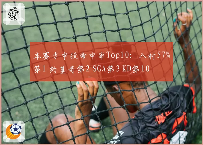 本赛季中投命中率Top10：八村57%第1 约基奇第2 SGA第3 KD第10